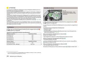 Skoda-Octavia-III-3-manuel-du-proprietaire page 212 min