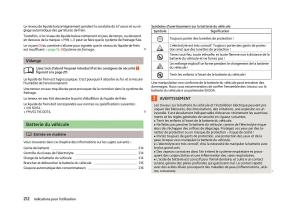 Skoda-Octavia-III-3-manuel-du-proprietaire page 214 min