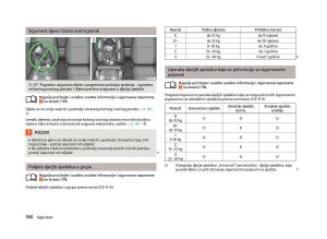 Skoda-Octavia-III-3-vlasnicko-uputstvo page 182 min