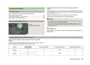 Skoda-Octavia-III-3-vlasnicko-uputstvo page 183 min