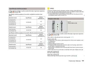 Skoda-Octavia-III-3-vlasnicko-uputstvo page 201 min