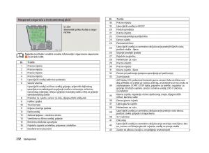 Skoda-Octavia-III-3-vlasnicko-uputstvo page 234 min