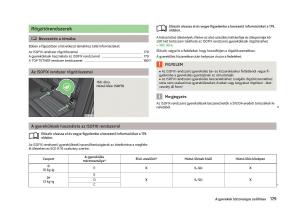 Skoda-Octavia-III-3-Kezelesi-utmutato page 181 min