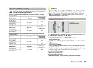 Skoda-Octavia-III-3-Kezelesi-utmutato page 199 min