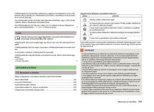 Skoda-Octavia-III-3-Kezelesi-utmutato page 203 min