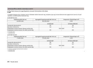 Skoda-Octavia-III-3-Kezelesi-utmutato page 244 min