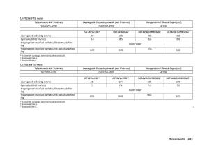 Skoda-Octavia-III-3-Kezelesi-utmutato page 245 min