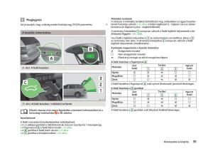 Skoda-Octavia-III-3-Kezelesi-utmutato page 41 min