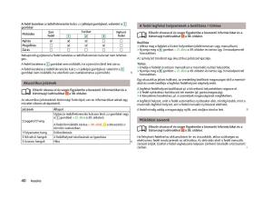 Skoda-Octavia-III-3-Kezelesi-utmutato page 42 min