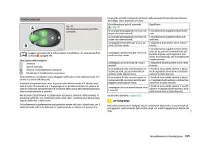 Skoda-Octavia-III-3-manuale-del-proprietario page 111 min