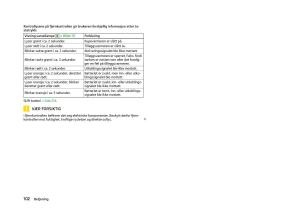Skoda-Octavia-III-3-bruksanvisningen page 104 min