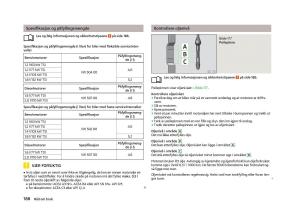 Skoda-Octavia-III-3-bruksanvisningen page 190 min