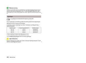 Skoda-Octavia-III-3-bruksanvisningen page 204 min
