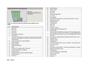 Skoda-Octavia-III-3-bruksanvisningen page 222 min