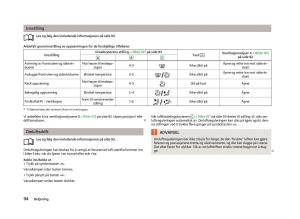 Skoda-Octavia-III-3-bruksanvisningen page 96 min