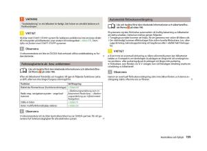 Skoda-Octavia-III-3-instruktionsbok page 201 min