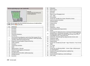 Skoda-Octavia-III-3-instruktionsbok page 226 min