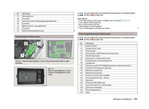 Skoda-Octavia-III-3-instruktionsbok page 227 min