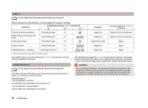 Skoda-Octavia-III-3-instruktionsbok page 98 min