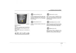 Hyundai-Sonata-VI-6-YF-i45-owners-manual page 167 min