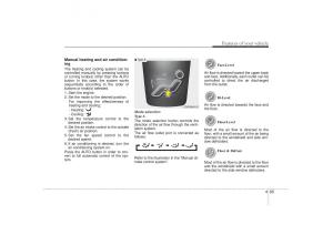 Hyundai-Sonata-VI-6-YF-i45-owners-manual page 177 min