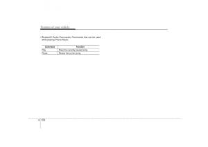 Hyundai-Sonata-VI-6-YF-i45-owners-manual page 240 min