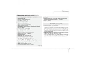 Hyundai-Sonata-VI-6-YF-i45-owners-manual page 333 min