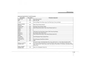 Hyundai-Sonata-VI-6-YF-i45-owners-manual page 371 min