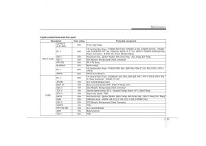 Hyundai-Sonata-VI-6-YF-i45-owners-manual page 373 min