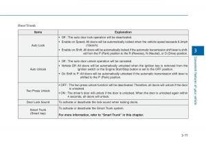 Hyundai-Sonata-VII-7-LF-i45-owners-manual page 172 min