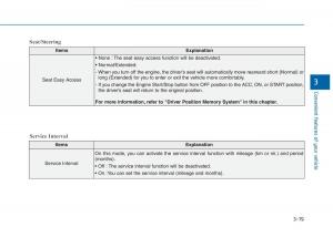 Hyundai-Sonata-VII-7-LF-i45-owners-manual page 174 min