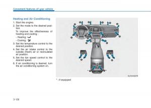 Hyundai-Sonata-VII-7-LF-i45-owners-manual page 221 min