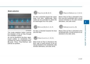 Hyundai-Sonata-VII-7-LF-i45-owners-manual page 222 min