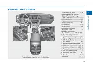 Hyundai-Sonata-VII-7-LF-i45-owners-manual page 26 min