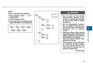 Hyundai-Sonata-VII-7-LF-i45-owners-manual page 262 min