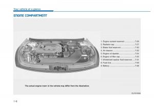 Hyundai-Sonata-VII-7-LF-i45-owners-manual page 27 min