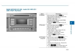 Hyundai-Sonata-VII-7-LF-i45-owners-manual page 278 min