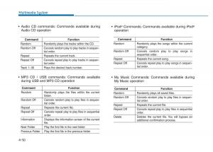 Hyundai-Sonata-VII-7-LF-i45-owners-manual page 303 min