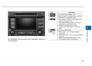 Hyundai-Sonata-VII-7-LF-i45-owners-manual page 306 min