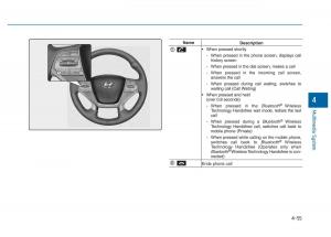 Hyundai-Sonata-VII-7-LF-i45-owners-manual page 308 min