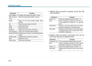 Hyundai-Sonata-VII-7-LF-i45-owners-manual page 347 min