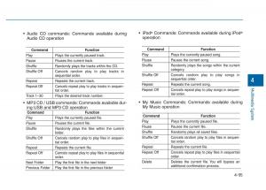 Hyundai-Sonata-VII-7-LF-i45-owners-manual page 348 min