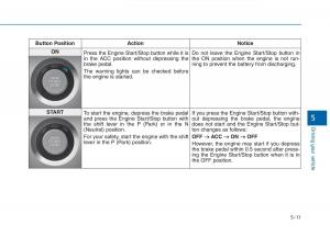 Hyundai-Sonata-VII-7-LF-i45-owners-manual page 369 min