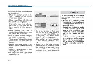 Hyundai-Sonata-VII-7-LF-i45-owners-manual page 486 min