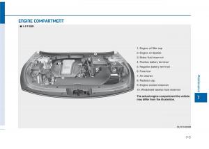 Hyundai-Sonata-VII-7-LF-i45-owners-manual page 489 min