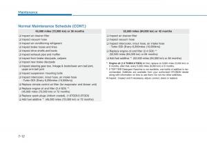 Hyundai-Sonata-VII-7-LF-i45-owners-manual page 498 min