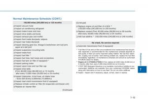 Hyundai-Sonata-VII-7-LF-i45-owners-manual page 505 min