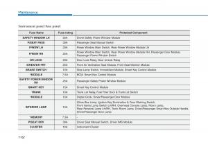 Hyundai-Sonata-VII-7-LF-i45-owners-manual page 548 min