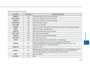 Hyundai-Sonata-VII-7-LF-i45-owners-manual page 549 min