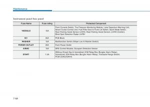 Hyundai-Sonata-VII-7-LF-i45-owners-manual page 550 min